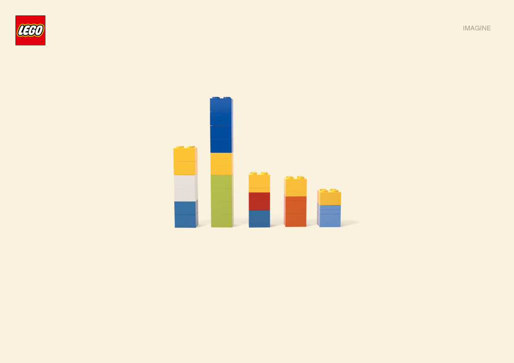 publicidad de lego