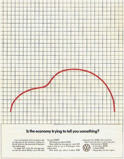 publicidad minimalista