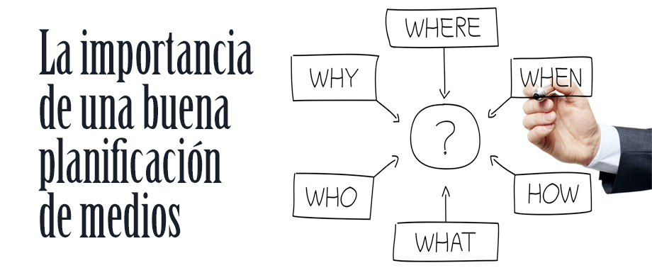 La importancia de una buena planificación de medios