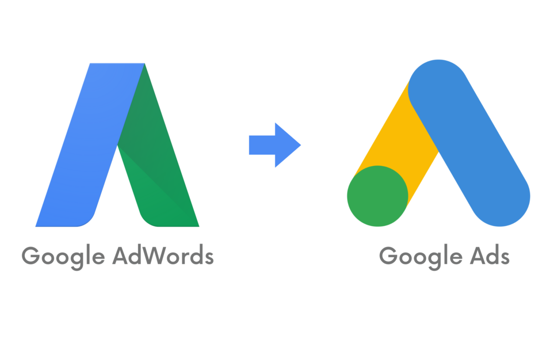 Google AdWords