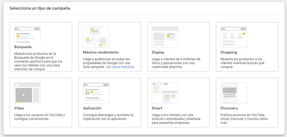 tipos de campañas Google Ads